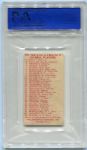 E96 Fred Clarke PSA 4