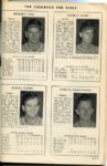 1947 Who's Who in The American Association Year book