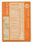 1964 Topps Rocky Colavito Autographed