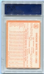 1964 Topps #496 White Sox Team Card PSA 7