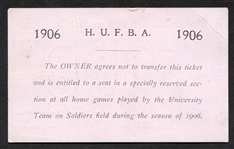 1906 Harvard Football Complimentary Season Ticket