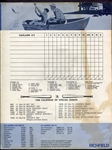1968 Oakland A's Scorecard Signed by Jim Catfish Hunter Perfect Game! w/Ticket Stub!