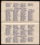 1926 Varney Anderson Letter to Join Assoc. of Professional Ball Players w/more
