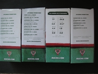 2015 Milwaukee Bucks Bobbleheads Lot of 4 Different