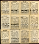 1952 Bowman Lot of 17 Different