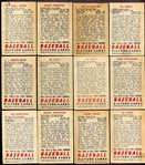 1951 Bowman Starter Set of 109 Mostly Different w/Stars & High Numbers