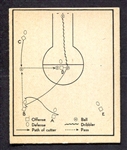 1948 Bowman Basketball #5 Single Cut Off Post