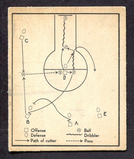 1948 Bowman Basketball #11 Single Cut With Return Pass to Post