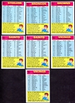 1974 Topps Football Team Checklist Lot of 16 Unmarked 