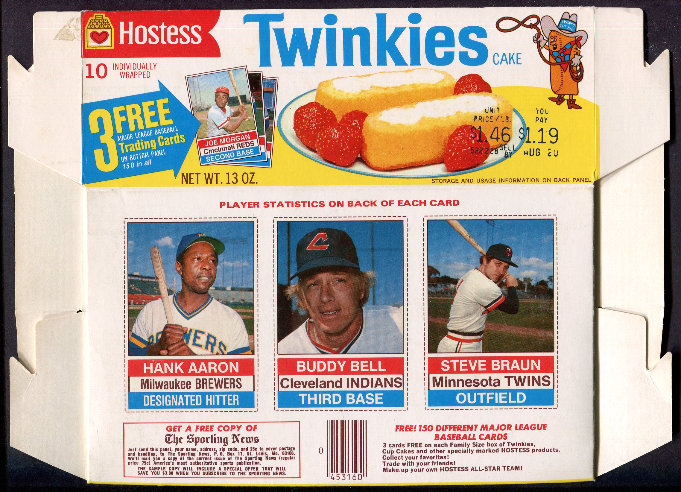 Lot Detail - 1976 Hostess Twinkies Complete Box w/Hank Aaron