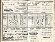 1905 Cornell vs. Columbia Scorecard w/Eddie Collins