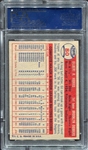 1957 Topps #80 Gil Hodges Brooklyn Dodgers PSA 7