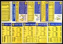 1970 Topps Lot of 10 Different