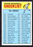 1966 Topps #363 5th Series Checklist Nrmt+