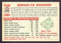1956 Topps #166 Brooklyn Dodgers 