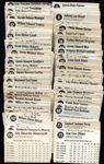 1977 Hostess Complete Set of 150