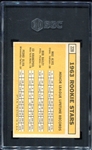 1963 Topps #228 Kranepool/Oliva RC SGC 5