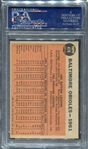 1962 Topps #476 Orioles Team Card PSA 8