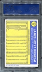 1970 Topps #17 Hoyt Wilhelm PSA 8