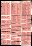 1975 Topps Team Schedule/Checklist's Complete Set