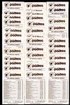 1977 San Diego Padres Schedule Cards 37 Diff. Nrmt